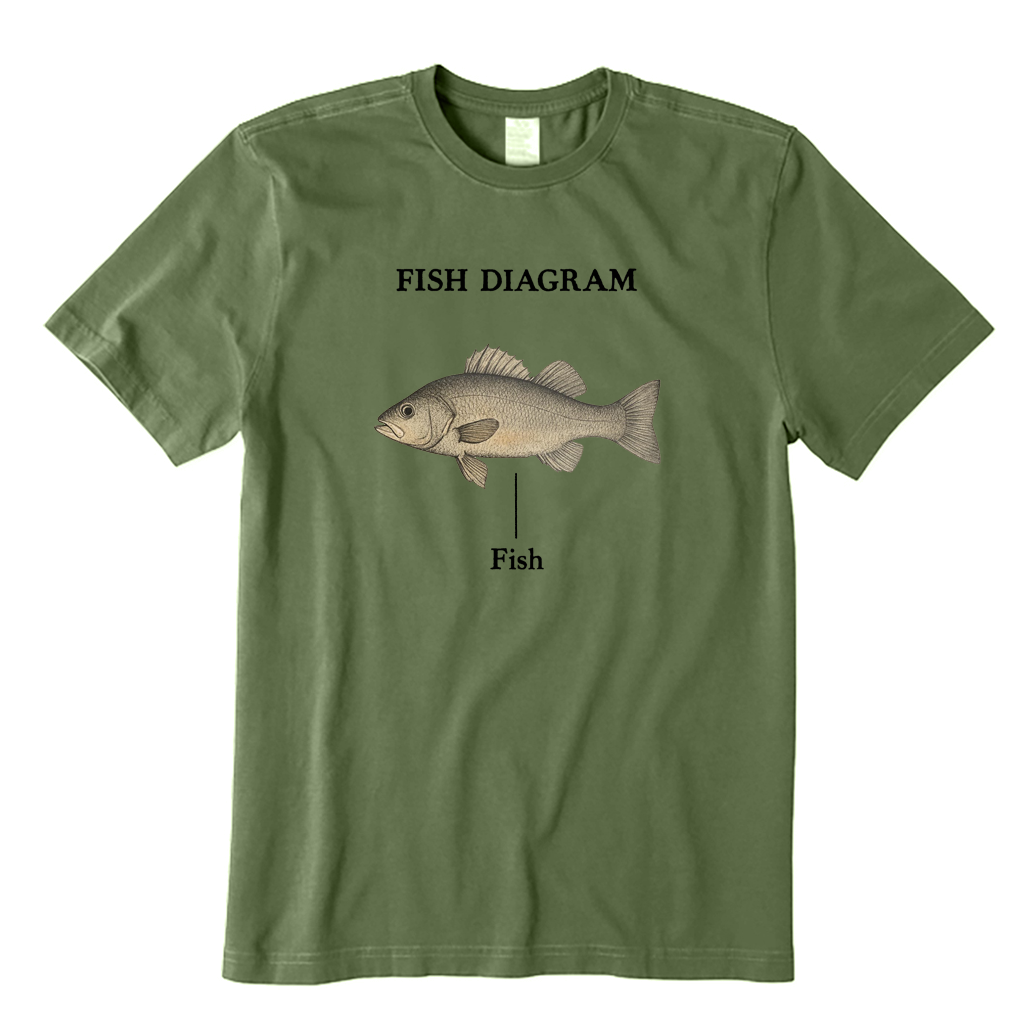 Fish Diagram T-shirt