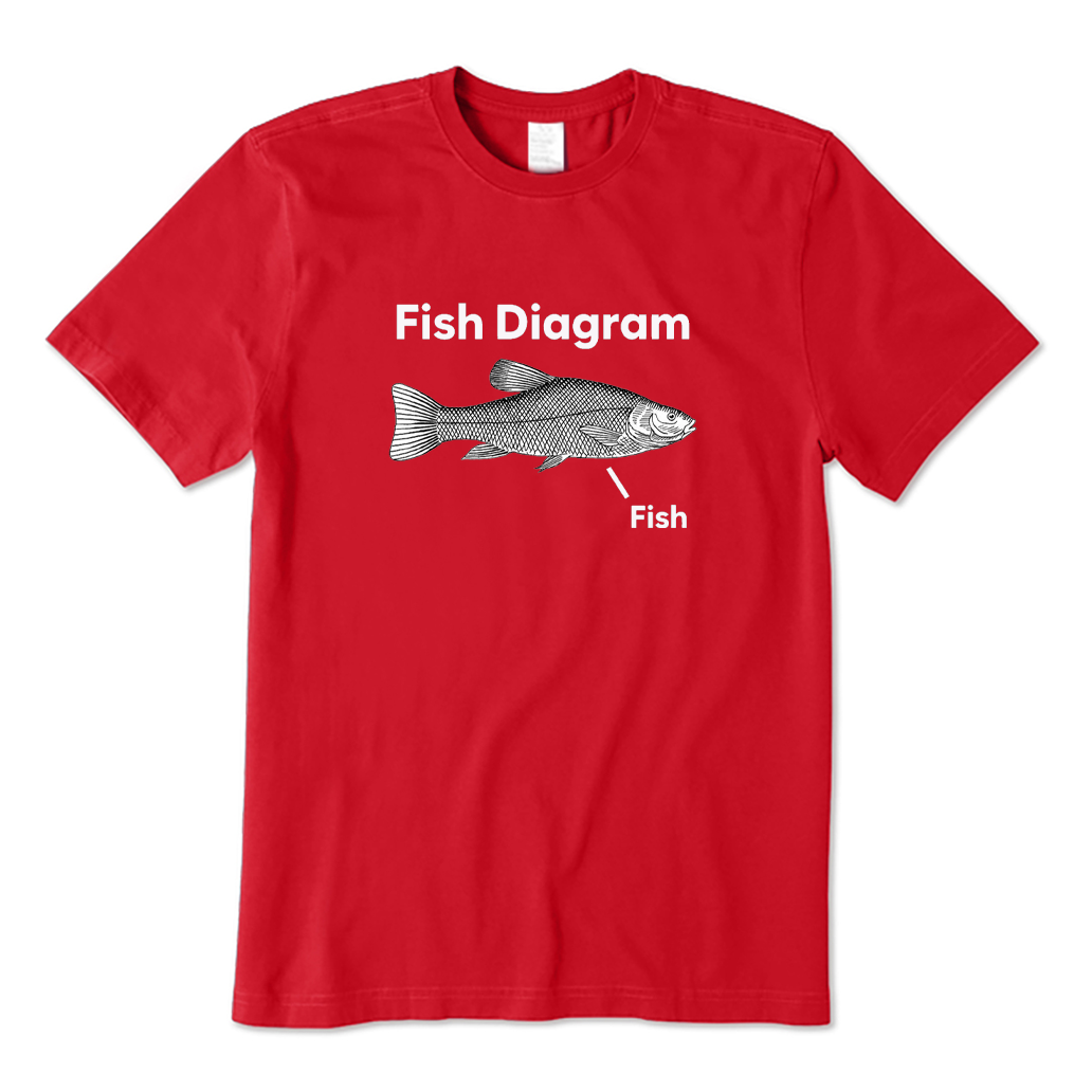 Fish Diagram T-shirt